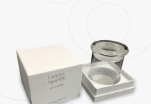 Challenges and Future of Custom Candle Box Manufacturing Candle Rigid Boxes