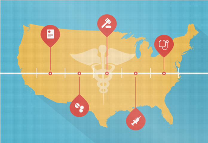 The Evolution Of Free Health Facilities The Evolution Of Free Health Facilities