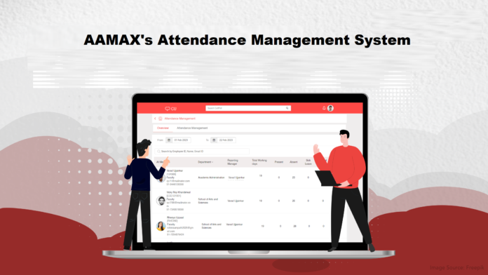 Maximizing Efficiency Understanding the Purpose of an Attendance Management System